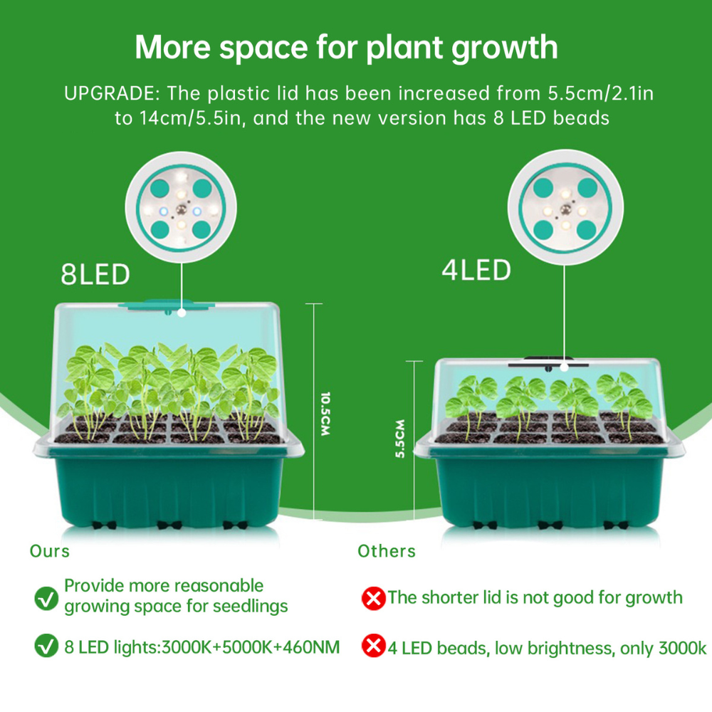 All Season Grow Eco-Friendly 5-Pack Seed Starter Trays with 8 LED Grow Lights, Smart Control Timer